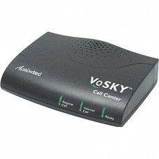 VoSky Call Center-Телефонный центр - переадресация на мобильный