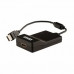 Конвертер USB 2.0 --> HDMI STLab <U-600>